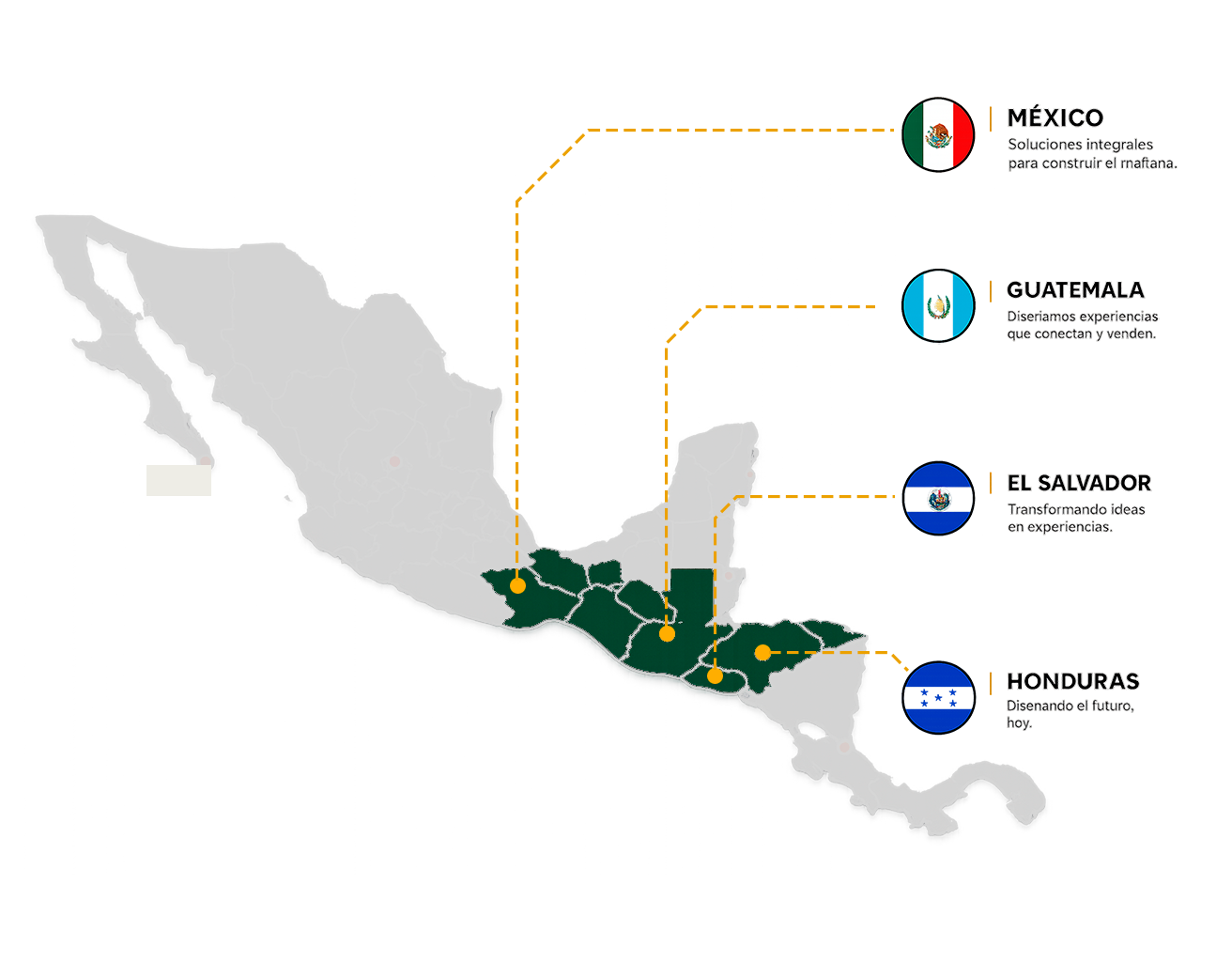 Mapa Centroamérica